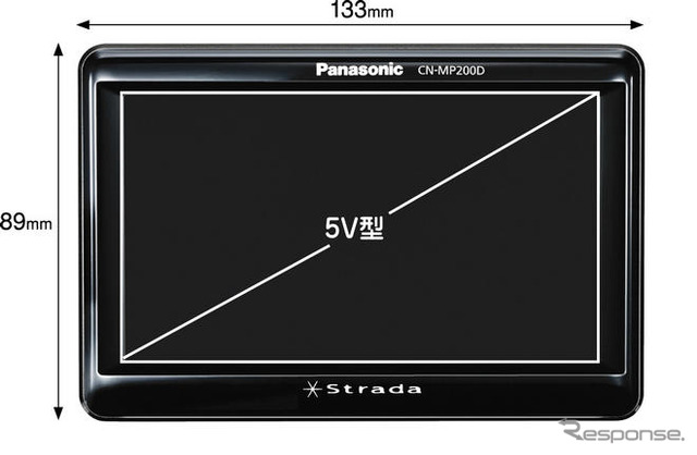 【カーナビガイド '09】4GBデータ&ジャイロ搭載で高機能を追求した新ストラーダポケット