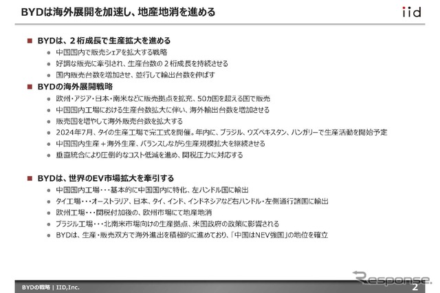【調査レポート】BYDの戦略2024～世界最大のEVメーカー～