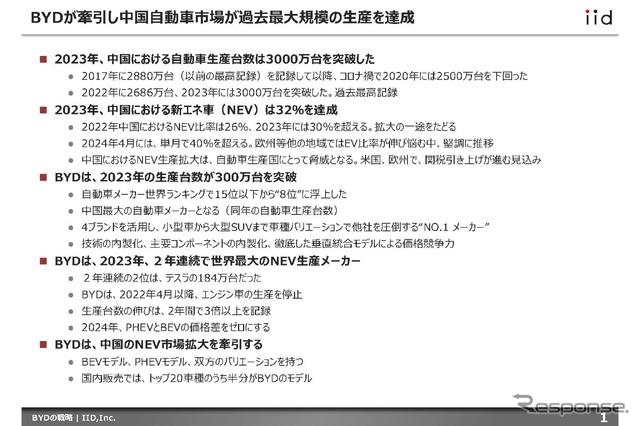【調査レポート】BYDの戦略2024～世界最大のEVメーカー～