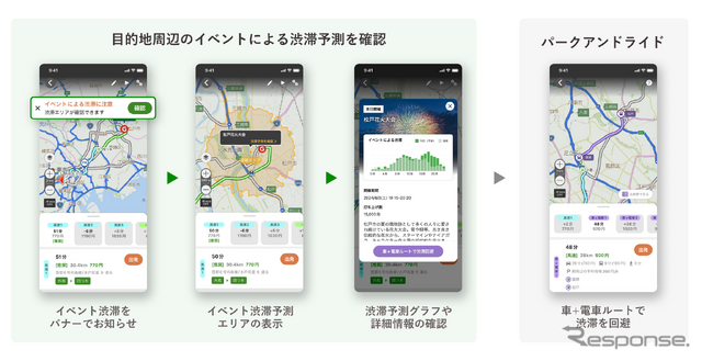 ナビタイムが「イベント渋滞予測」の提供を開始