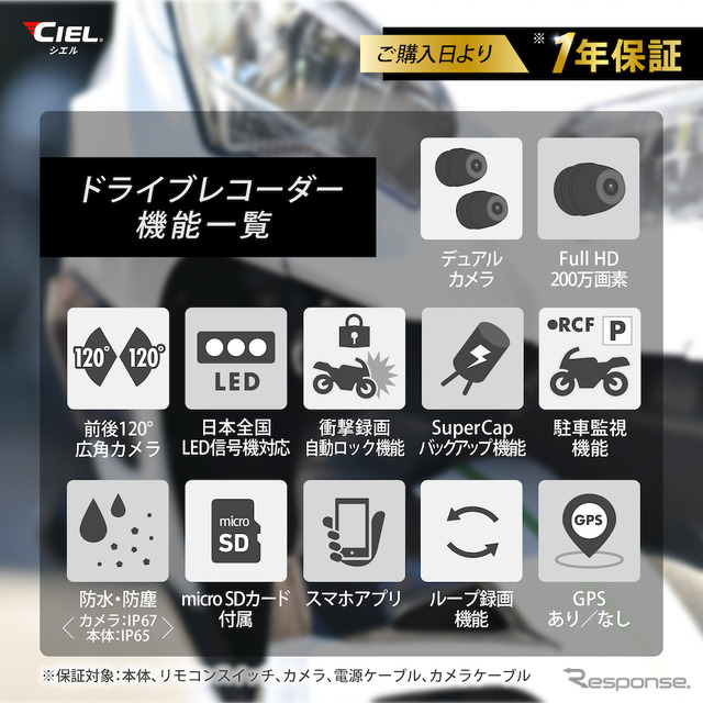 シエルのバイク用ドラレコ「YUMI」が全国のバイク館69店舗+カワサキプラザ3店舗にて販売開始