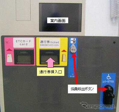 瀬戸中央道 与島料金所で通行券確認機を試験運用へ