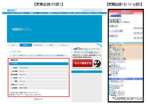 みんなのカーライフ、愛車ログと燃費記録機能を追加