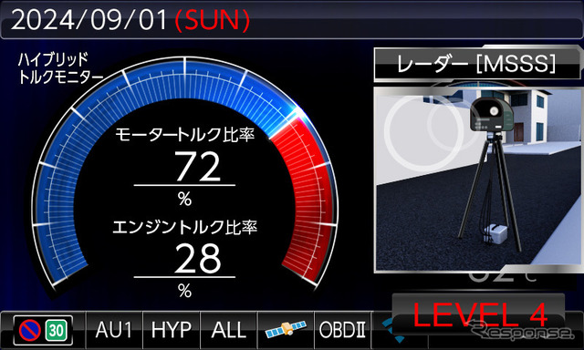ブリッツ独自機能MSSSスキャン