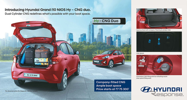 ヒョンデ Grand i10 NIOSのHy-CNG Duo