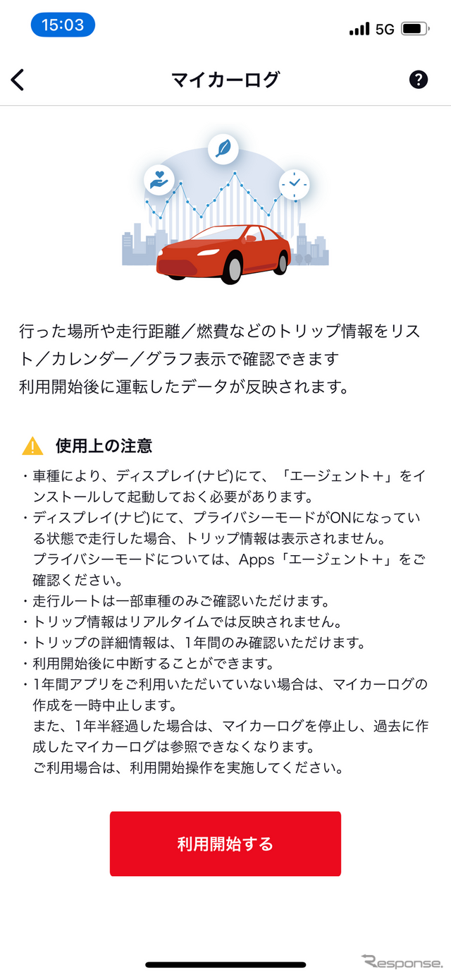 My TOYOTA+ アプリのマイカーログ機能