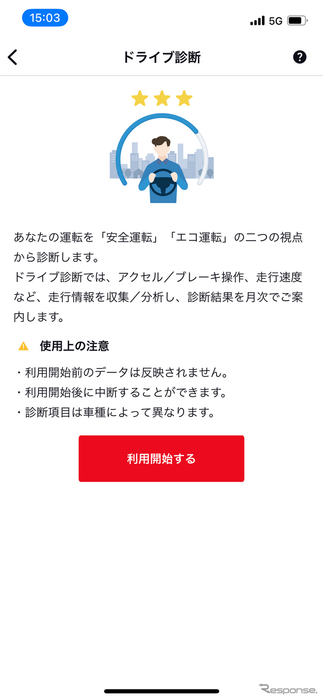 My TOYOTA+ アプリのドライブ診断機能