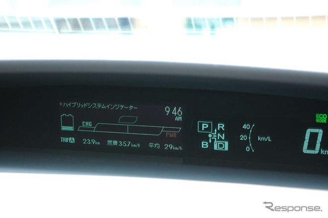 【トヨタ プリウス 新型発表】プリウス の成功でトヨタが危機に?!