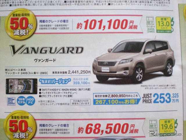 【新車値引き情報】ミニバンだってエコカー減税!
