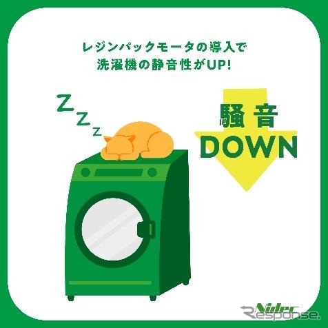 モータインパクトレポート
