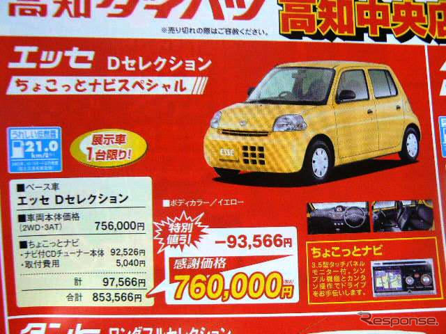 【新車値引き情報】装備充実の値引き合戦…軽&コンパクト