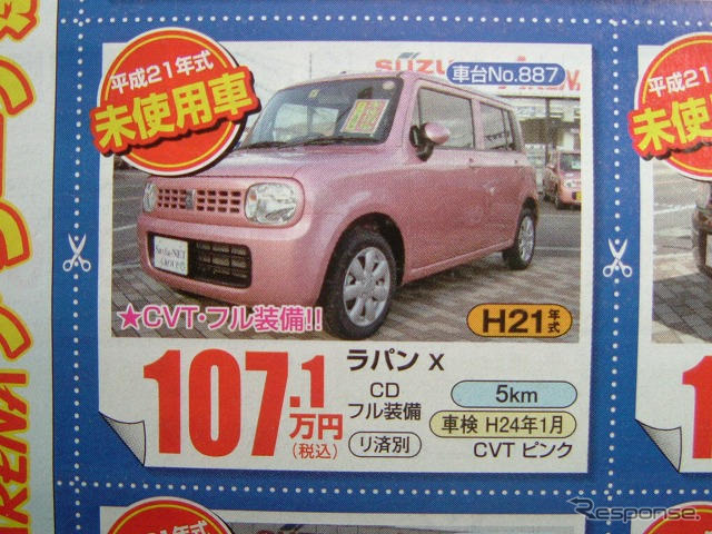 【新車値引き情報】装備充実の値引き合戦…軽&コンパクト
