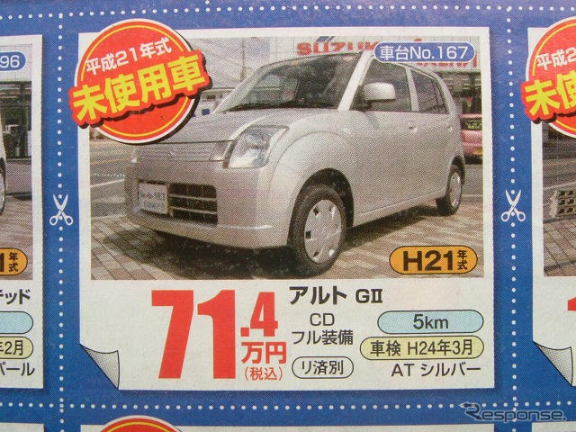 【新車値引き情報】装備充実の値引き合戦…軽&コンパクト