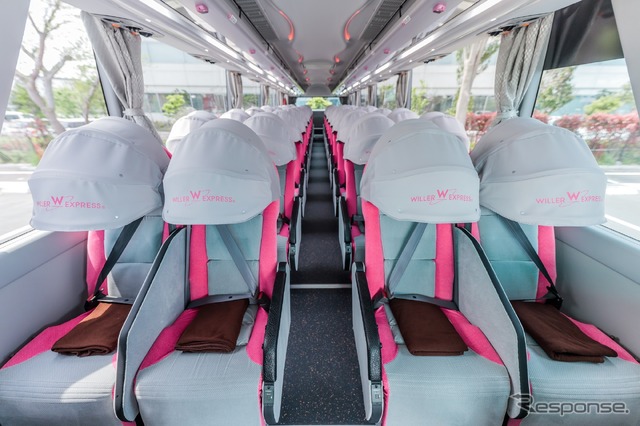 WILLER EXPRESS