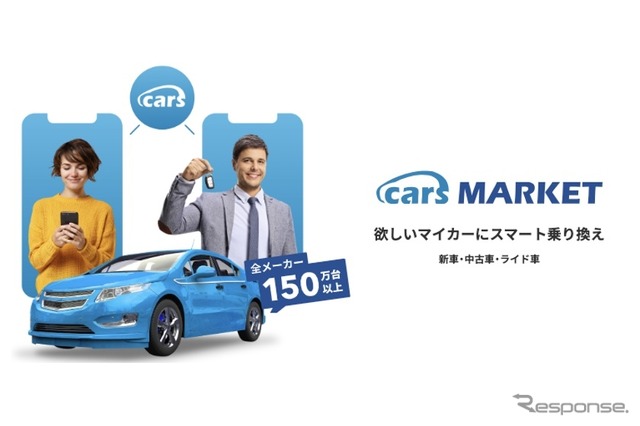 cars MARKET