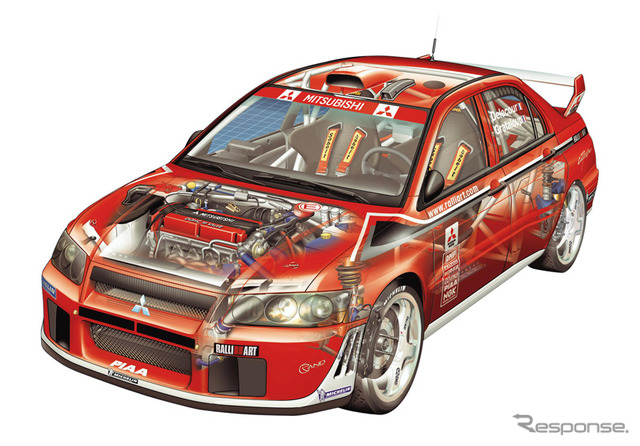 【三菱WRCビート】サンレモラリーに向けて軽量化を図ったランエボWRC2