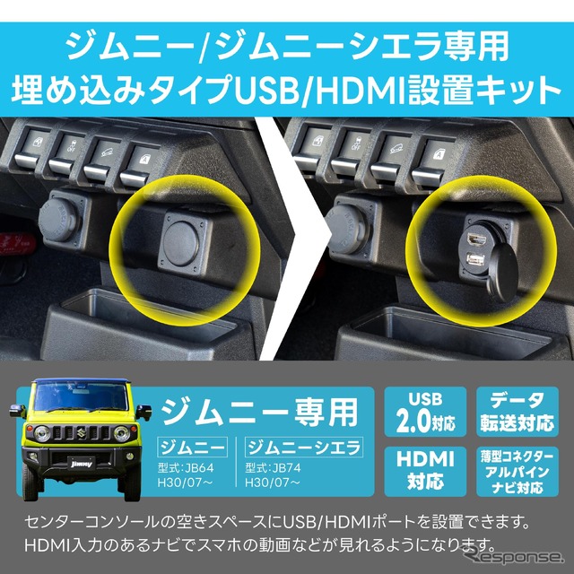 『ジムニー/ジムニーシエラ』専用 USB/HDMI延長ケーブル［USB18］