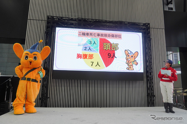 警視庁「クイーンスターズ」とピーポくんによる交通安全啓発ステージ