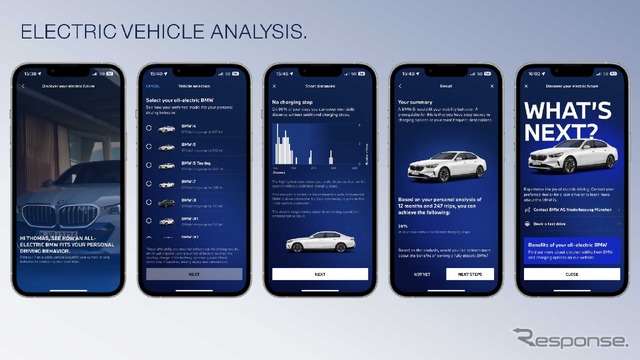 BMWのアプリの「電動車両分析」機能