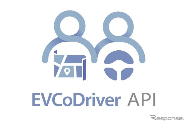 EVCoDriver（Navagis）を使用