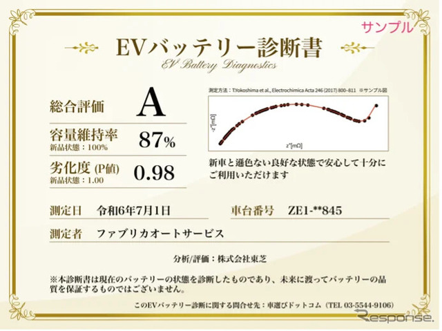 EVバッテリー診断書（イメージ）