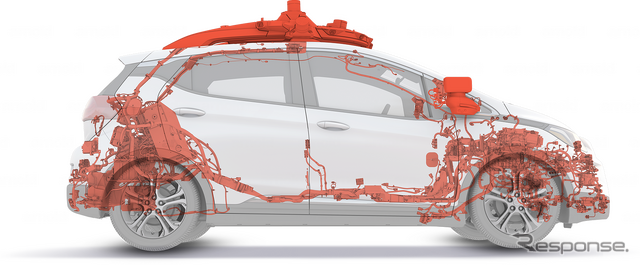 クルーズの自動運転タクシー