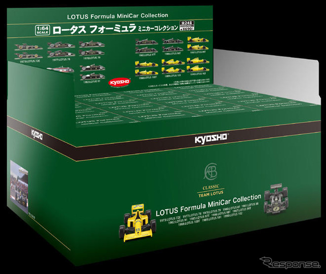 ロータス ミニカーコレクション…京商/サークルK/サンクスが発売へ