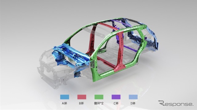 五菱汽車の新型電動SUV『五菱星光S』