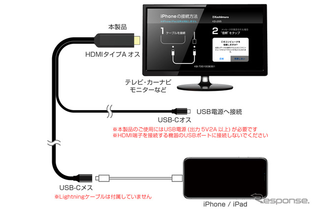 Kashimura・HDMI変換ケーブル iPhone専用 USB-C中継(KD-265)