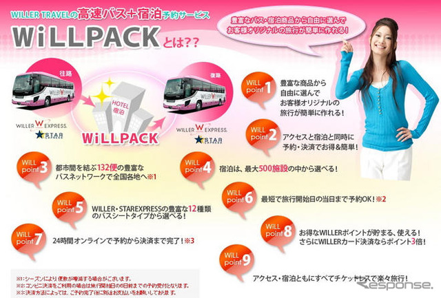 バスと宿泊施設を選べる「ウィルパック」発売…ウィラー