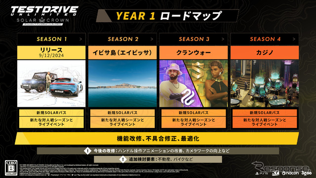 PS5版『テストドライブ・アンリミテッド・ソーラークラウン』のロードマップトレーラー動画が新たに公開
