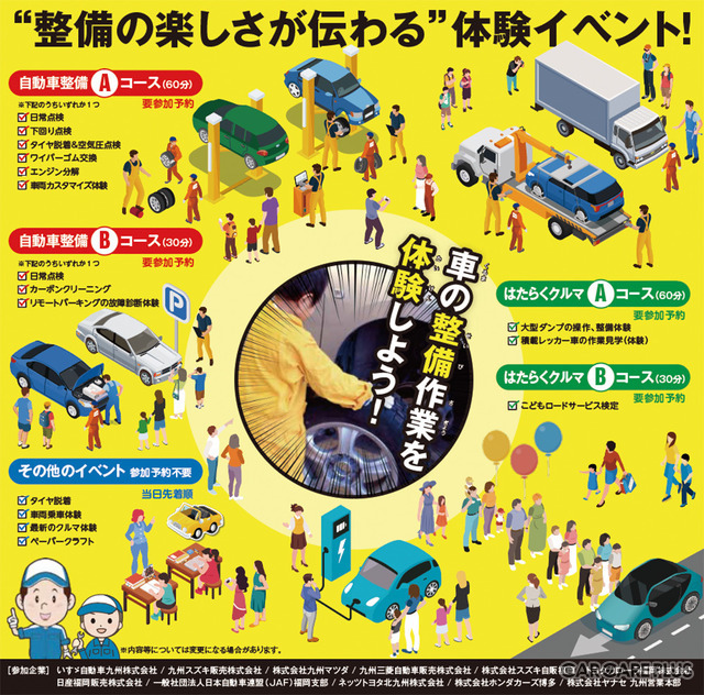 九州運輸局ほか合同企画、小・中学生向け自動車整備体験イベント『ジュニアメカニック2024＠福岡』9/28-29に初開催
