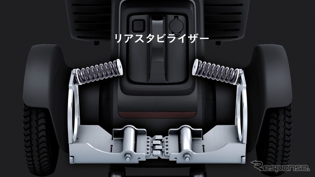 WHILLモデルR:リアスタビライザー