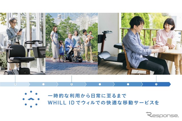 購入後のサポート