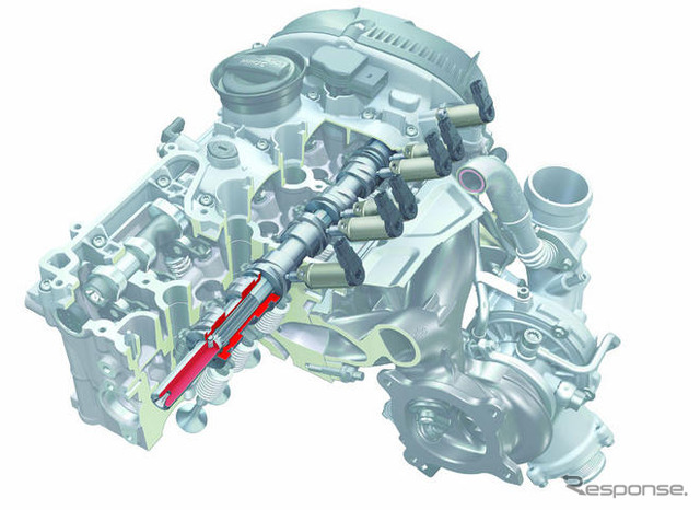 エンジンオブザイヤー09…VWの1.4リットルTSIに栄冠