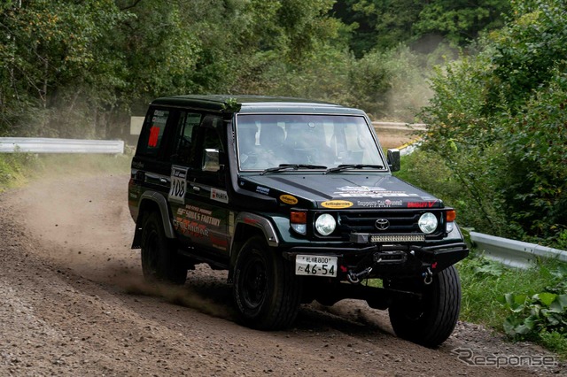 XC-1クラス優勝車両(XCRスプリントカップ北海道)