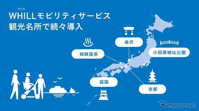 WHILLが今秋から観光地で近距離モビリティサービスを開始
