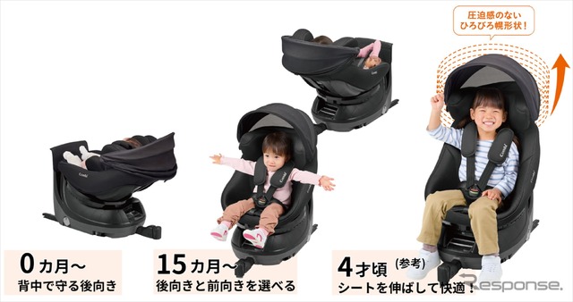 「クルムーヴ コンパクト R129 エッグショック JS」