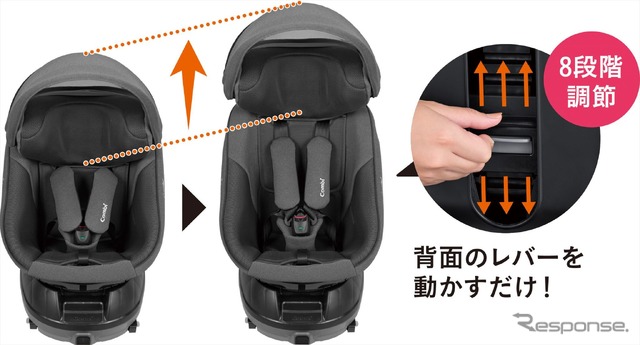 「クルムーヴ コンパクト R129 エッグショック JS」