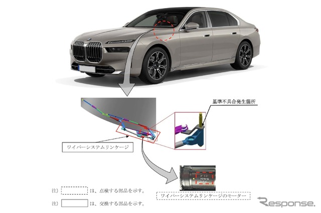 改善箇所