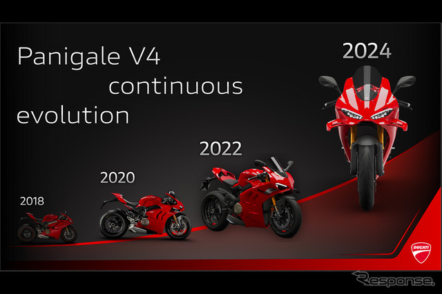 2025年モデルのパニガーレV4S。価格はV4Sが414万1000円。足まわりなどの装備が異なるスタンダードのV4が323万9000円。導入は2024年内を予定。
