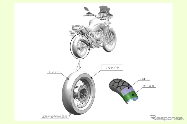 改善箇所