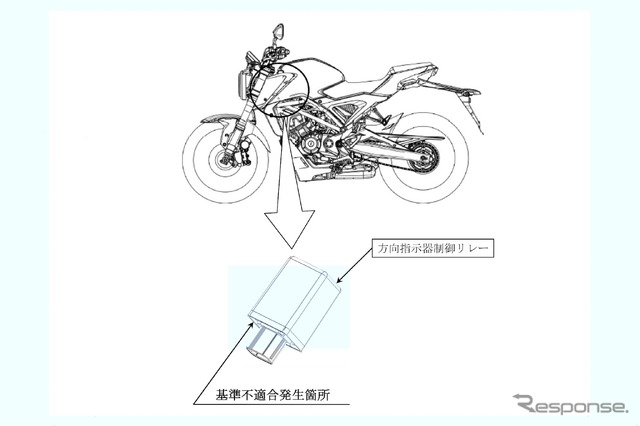 改善箇所