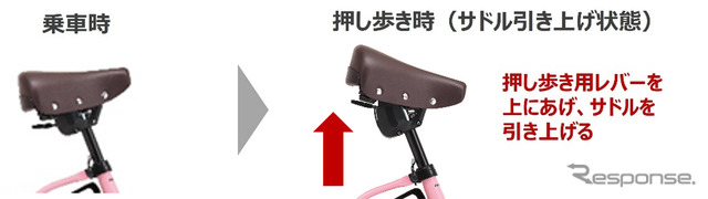 パナソニックの幼児二人同乗用電動アシスト自転車「ギュット」シリーズ