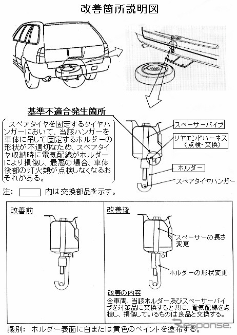 【リコール】今度は隠さなかった。『リベロ』のブレーキランプ不点灯