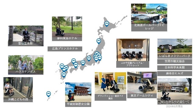 貸し出し先の例
