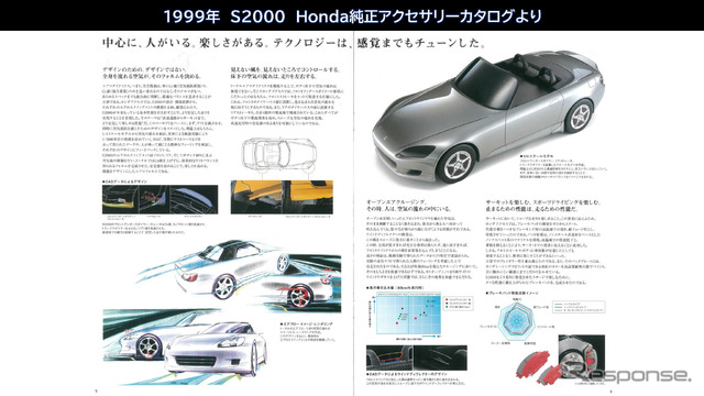1999年S2000カタログ