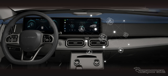 中国の東南汽車の新型SUV『S07』