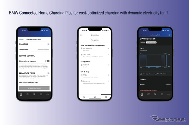 BMWの「Connected Home Charging Package Plus」