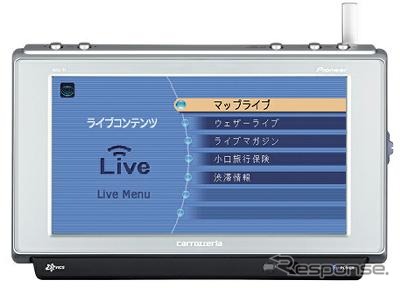 先進技術について意識調査---ナビと安全に強い関心、だがETCは?